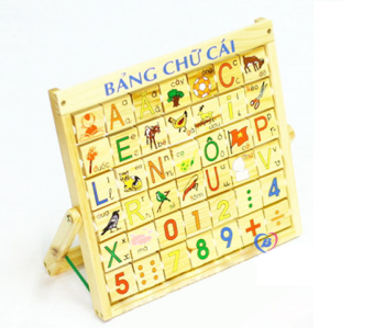 Bảng alpha tiếng việt